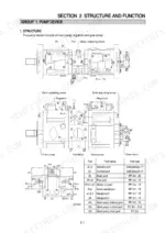 hyundai-r320lc-7a-to-walker-hydraulic-excavator-shop-manual-system-diagram-43.webp Hyundai R320LC-7A pump device structure diagram, hydraulic schematic, and port size table.