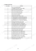 hyundai-r360lc-7a-hydraulic-excavator-service-manual-error-codes-241.webp Hyundai R360LC-7A error codes table listing electrical short and open circuit faults for sensors, solenoids, and actuators.