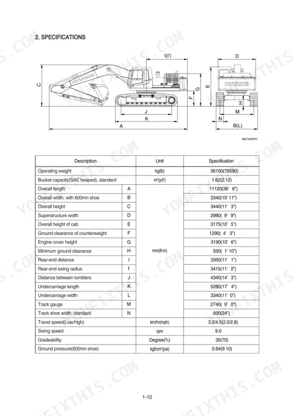 Hyundai R360LC-7A excavator dimensions diagram and technical specifications table including weight, capacity, and speed.