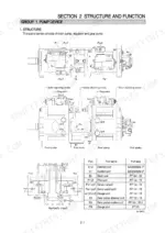 hyundai-r360lc-7a-hydraulic-excavator-service-manual-system-diagram-34.webp Hyundai R360LC-7A main pump device structure diagram, hydraulic circuit, and port size specification table.