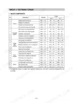 hyundai-r360lc-7a-hydraulic-excavator-service-manual-torque-376.webp Hyundai R360LC-7A service manual table listing tightening torque specifications for major engine, hydraulic, and undercarriage components.