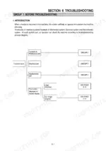 hyundai-r360lc-7a-hydraulic-excavator-service-manual-troubleshooting-284.webp Hyundai R360LC-7A troubleshooting flowchart for hydraulic, electrical, mechatronics systems and fault codes.