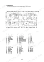 hyundai-r500lc-7-crawler-excavator-shop-manual-exploded-view-41.webp Hyundai R500LC-7 main pump exploded view diagram with numbered parts list for piston pumps and valve block components.