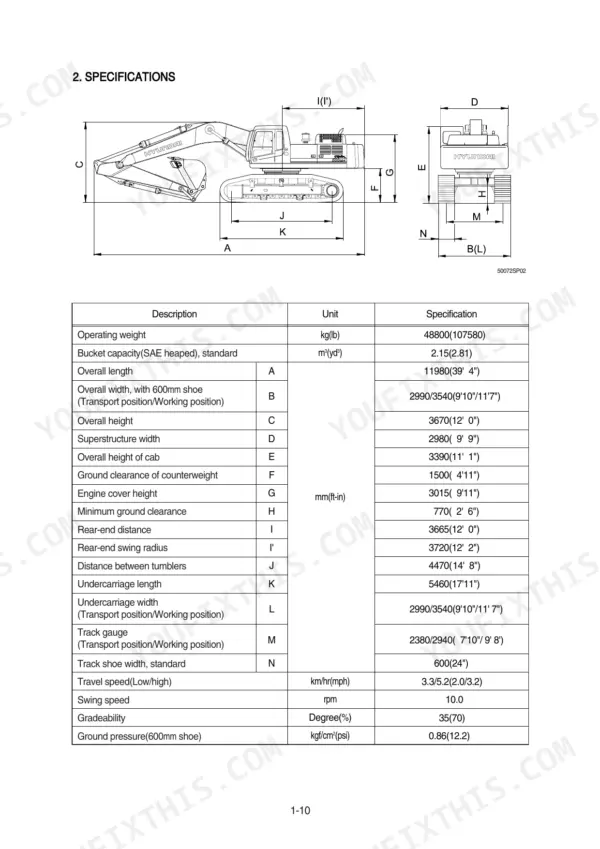 Hyundai R500LC-7 excavator technical specifications table and dimensional diagram showing overall machine measurements.