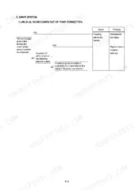 hyundai-r500lc-7-crawler-excavator-shop-manual-troubleshooting-235.webp Hyundai R500LC-7 troubleshooting flowchart for unusual noise in the drive system pump connection and coupling hub.