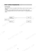 hyundai-r55-7a-crawler-excavator-shop-manual-troubleshooting-155.webp Hyundai R55-7A, ROBEX troubleshooting flow chart showing hydraulic, mechanical, and electrical system diagnostic groups.