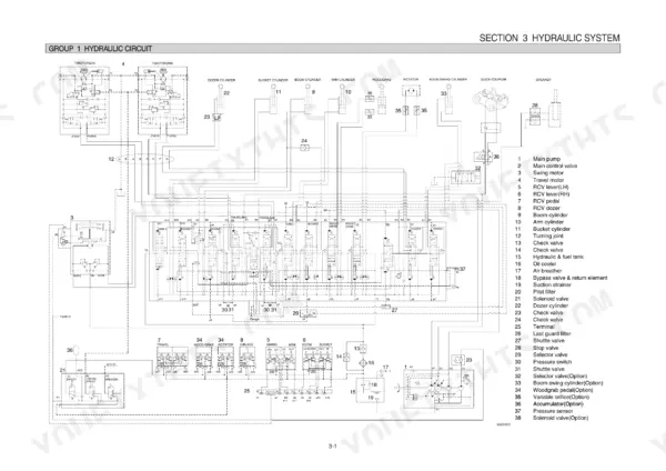 Hyundai R55-9 hydraulic circuit diagram showing main control valve, cylinders, motors, and numbered component list.