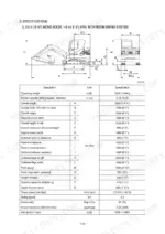 hyundai-r55-9-crawler-excavator-service-manual-specs-13.webp Hyundai R55-9 excavator specifications table and dimensional diagram for mono boom and arm configuration.