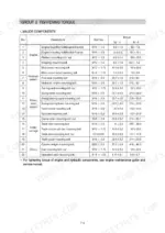 hyundai-r55-9-crawler-excavator-service-manual-torque-252.webp Hyundai R55-9 service manual table of major component tightening torque specifications for engine, hydraulic, and power systems.