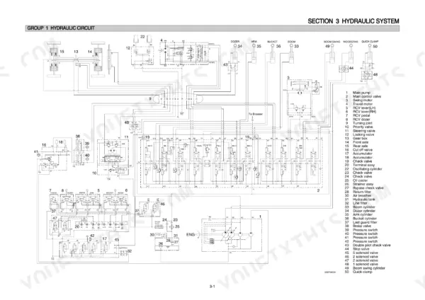Hyundai R55W-7A hydraulic circuit diagram showing main pump, control valves, and cylinders with numbered component legend.