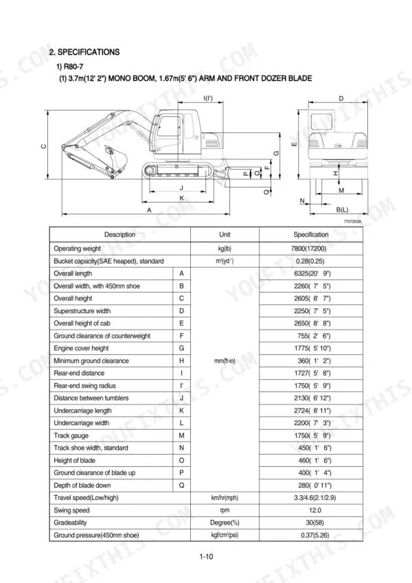 Hyundai R80-7, ROBEX 80-7 excavator dimensions diagram and technical specifications table for mono boom and dozer blade.
