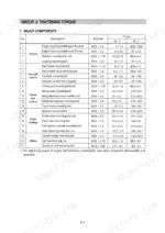 hyundai-r80-7-hydraulic-excavator-shop-manual-torque-269.webp Hyundai R80-7, ROBEX 80-7 tightening torque table for major components including engine, hydraulic, and undercarriage bolts.