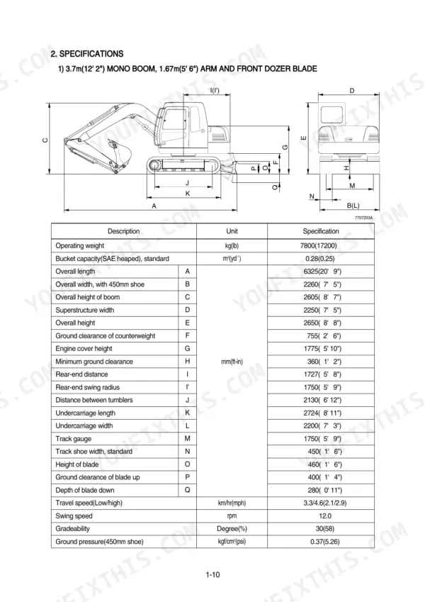 Hyundai R80-7A excavator dimensions diagram and technical specifications table for mono boom, arm, and dozer blade configuration.