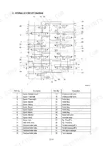 hyundai-r80-7a-crawler-excavator-shop-manual-system-diagram-36.webp Hyundai R80-7A hydraulic circuit diagram showing control valve spools, relief valves, and component reference table.
