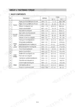 hyundai-r80-7a-crawler-excavator-shop-manual-torque-265.webp Hyundai R80-7A tightening torque table for major components including engine, hydraulic system, power train, and undercarriage.