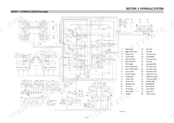 Hyundai R800LC-7A hydraulic circuit diagram showing main pump, control valve, and component legend for low noise system.