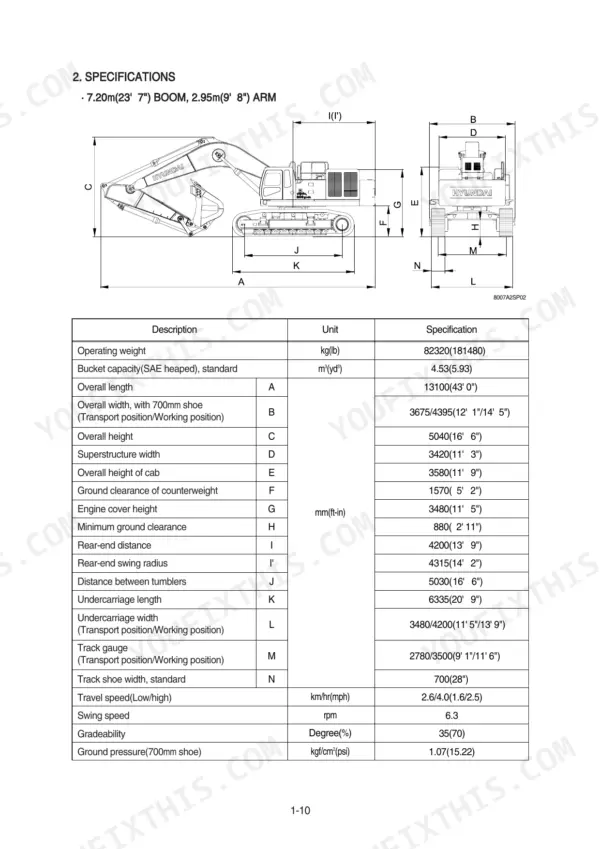 Hyundai R800LC-7A excavator specifications table with dimensional diagram for 7.20m boom and 2.95m arm configuration.