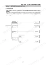 hyundai-r800lc-7a-crawler-excavator-service-manual-troubleshooting-244.webp Hyundai R800LC-7A troubleshooting process flowchart for hydraulic, electrical, mechatronics systems and fault codes.