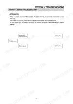 Hyundai R95W-3 troubleshooting section introduction and process flow diagram for hydraulic, mechanical, and electrical systems.