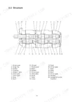 hyundai-robex-16-7-crawler-excavator-service-manual-exploded-view-39.webp Hyundai Robex 16-7 gear pump structure diagram with numbered parts list including driven gears, bushings, and oil seals.