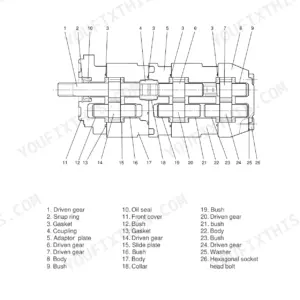 Hyundai Robex 16-7 gear pump structure diagram with numbered parts list including driven gears, bushings, and oil seals.