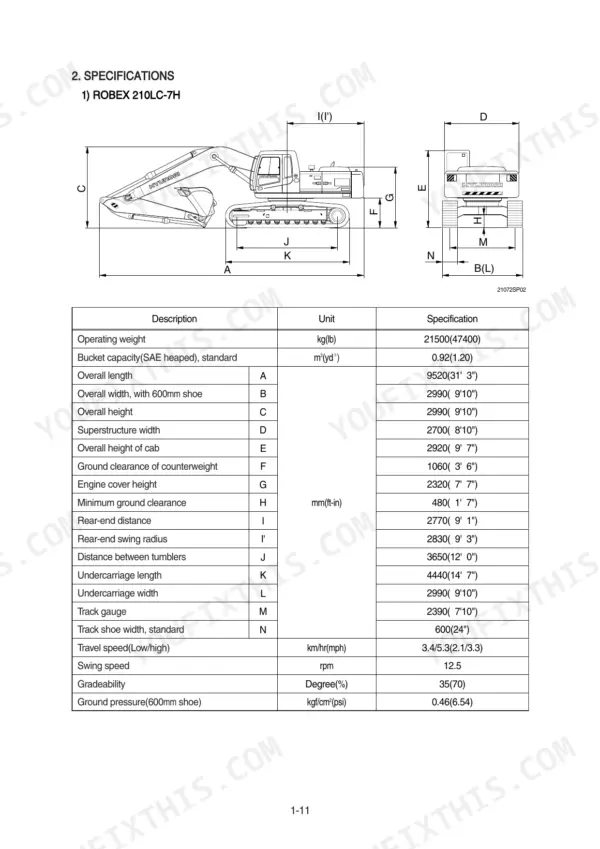 Hyundai ROBEX 210LC-7H excavator specifications diagram and table showing dimensions, weights, and performance data.