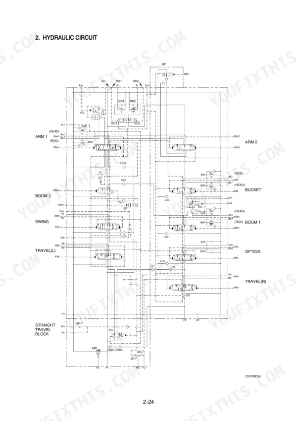 Hyundai ROBEX 210LC-7H hydraulic circuit diagram showing arm, boom, bucket, swing, travel, and straight travel block valves.