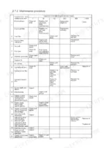 hyundai-robex-22-7-crawler-excavator-service-manual-maintenance-16.webp Hyundai Robex 22-7 maintenance procedure table showing service intervals for engine, hydraulic, and crawler components.