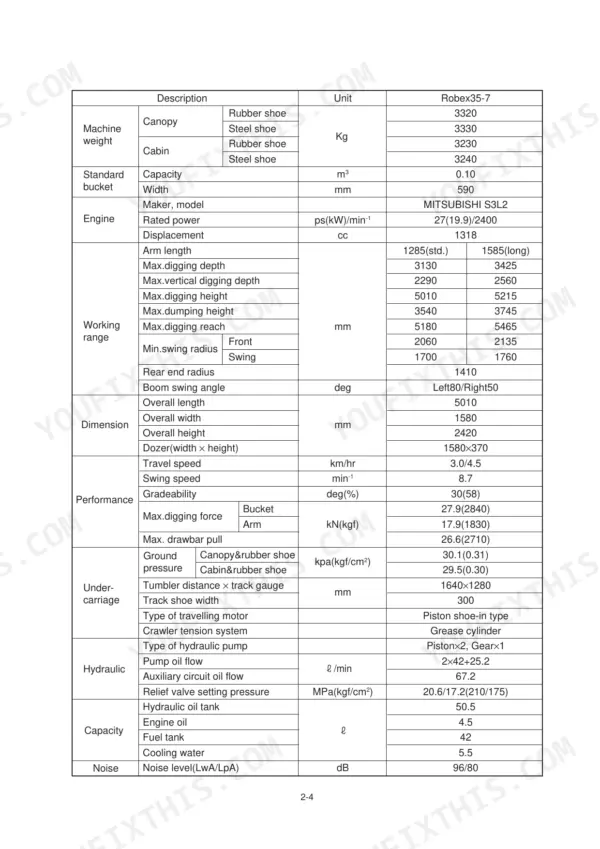 Hyundai Robex 35-7 technical specifications table including engine, working range, performance, and hydraulic system data.