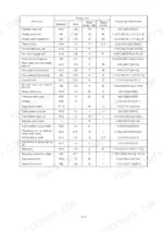 hyundai-robex-35-7-crawler-excavator-service-manual-torque-43.webp Hyundai Robex 35-7 engine bolt and nut torque specification table including thread diameter, pitch, and clamp length.