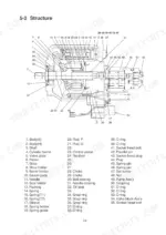 hyundai-robex-75-7-hydraulic-excavator-service-manual-exploded-view-49.webp Hyundai Robex 75-7 hydraulic pump exploded view diagram and numbered parts list including shaft, piston, and valve block.