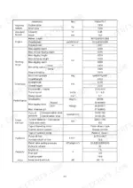 hyundai-robex-75-7-hydraulic-excavator-service-manual-specs-12.webp Hyundai Robex 75-7 technical specifications table including engine, working range, dimensions, performance, and hydraulic data.