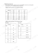 hyundai-robex-75-7-hydraulic-excavator-service-manual-torque-20.webp Hyundai Robex 75-7 service manual torque specifications table for body bolts, nuts, and hydraulic PT and PF pipe fittings.