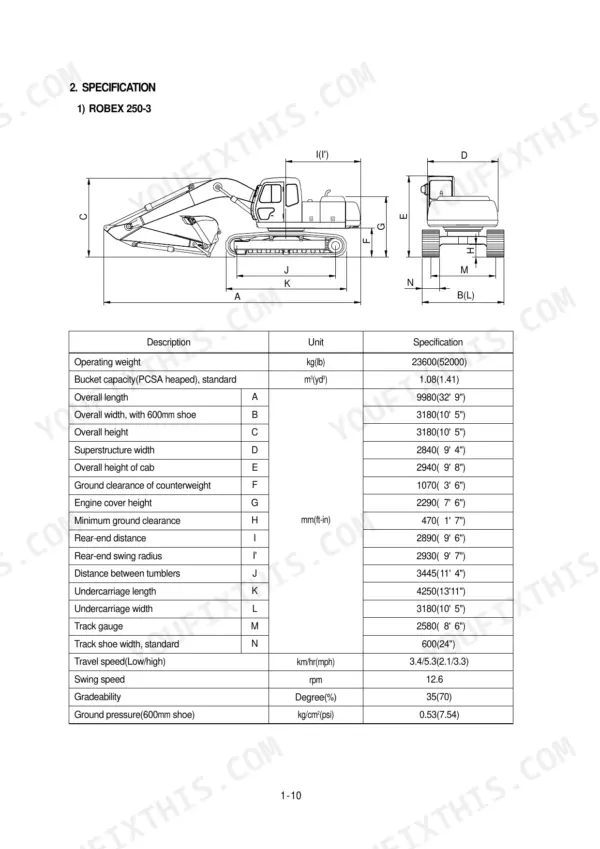 Hyundai R250LC-3, R250NLC-3 excavator dimensions diagram and technical specifications table.