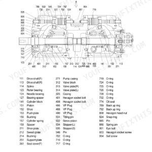 Hyundai R290LC-3, R290NLC-3, R290-3 main pump exploded view diagram and numbered parts list for hydraulic system.