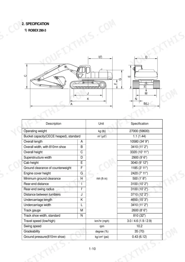 Hyundai R290LC-3, R290NLC-3, R290-3 excavator dimensions diagram and technical specifications table.
