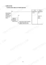 hyundai-robex-to-290nlc-3-crawler-excavator-service-manual-troubleshooting-224.webp Hyundai R290LC-3, R290NLC-3, R290-3 troubleshooting flowchart for drive system pump connection noise.
