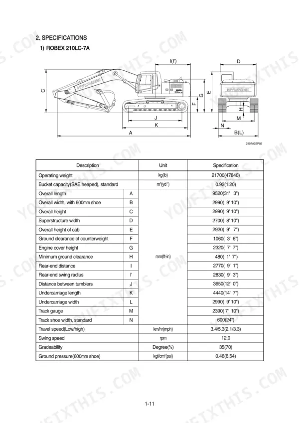 Hyundai R210LC-7A specifications diagram and dimensions table.