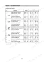 hyundai-robex-to-walker-crawler-excavator-service-manual-torque-340.webp Hyundai R210LC-7A major components tightening torque specification table.