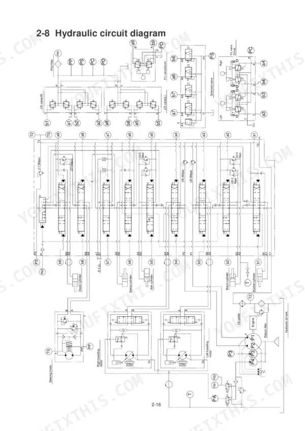 Hyundai Robex36N-7 hydraulic circuit diagram showing main control valves, travel motors, cylinders, and pilot valve connections.