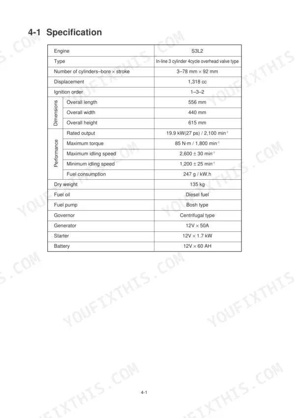 Hyundai Robex36N-7 engine specification table for S3L2 engine including dimensions, performance, and electrical component data.