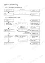 Hyundai Robex36N-7 troubleshooting flowchart for hydraulic system functions and weak operation power issues.