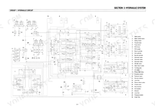Hyundai R450LC-3, R450-3 hydraulic system circuit diagram with numbered component legend for pumps and valves.