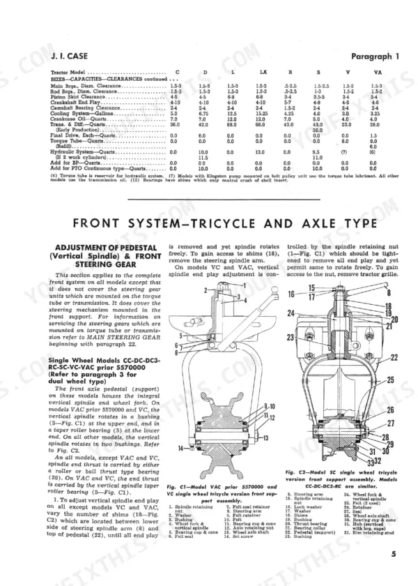 J. I. Case LA, VA, CC, DC, DC3, DC4, DCS, DH, DO, DV, RC, SC, SO, VO, VAO, VAH, VAC specs table and front axle steering adjustment