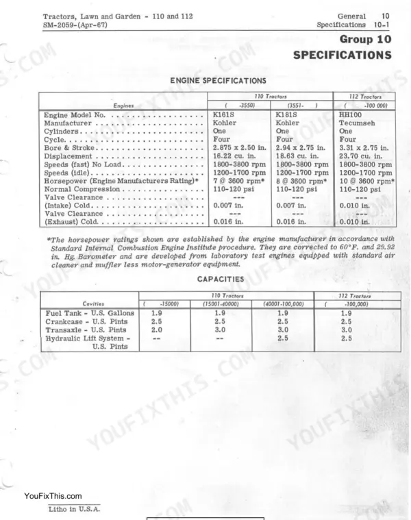 John Deere 110, 112 service manual engine specifications and fluid capacities table for Kohler and Tecumseh engines.