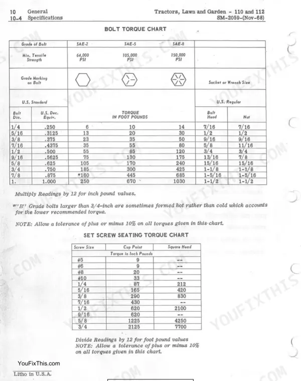 John Deere 110, 112 service manual bolt torque chart and set screw seating torque chart for SAE grade bolts and screw sizes.