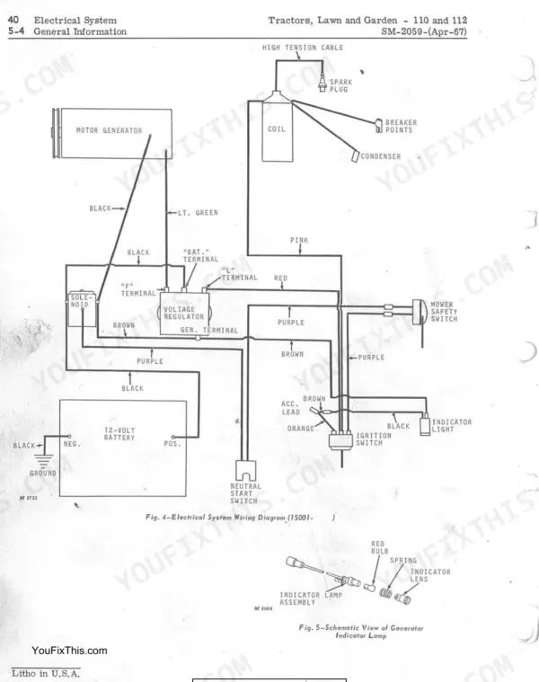 John Deere 110, 112 electrical system wiring diagram showing motor generator, voltage regulator, battery, and indicator lamp.