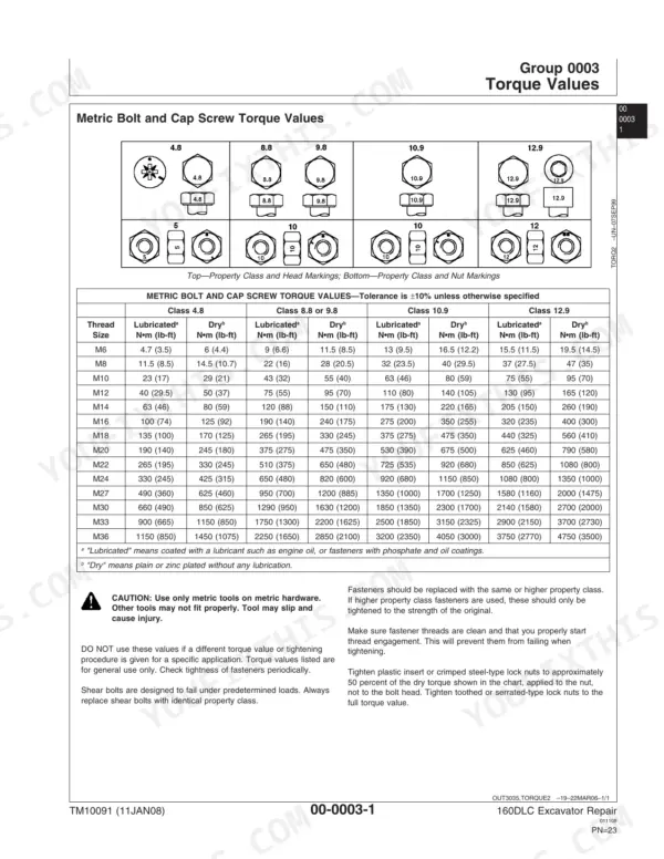 John Deere 160DLC metric bolt and cap screw torque values table for property classes 4.8, 8.8, 9.8, 10.9, and 12.9.