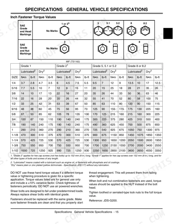 John Deere ProGator 2030 inch fastener torque values table and SAE grade head marking identification guide.