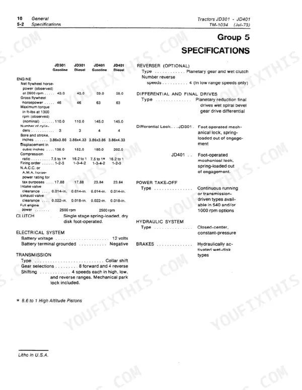 John Deere JD301, JD401 technical manual specifications table for engine, transmission, hydraulic system, and PTO.